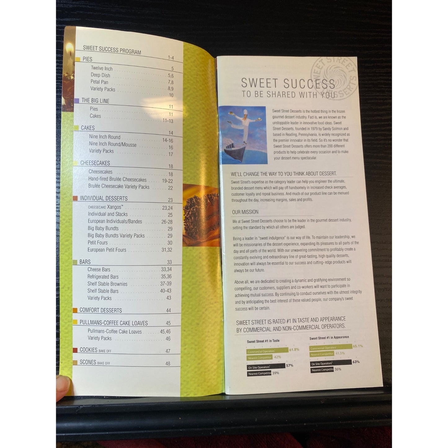 Product Brochure Sweet Street Desserts Catalog Gourmet Individual Desserts