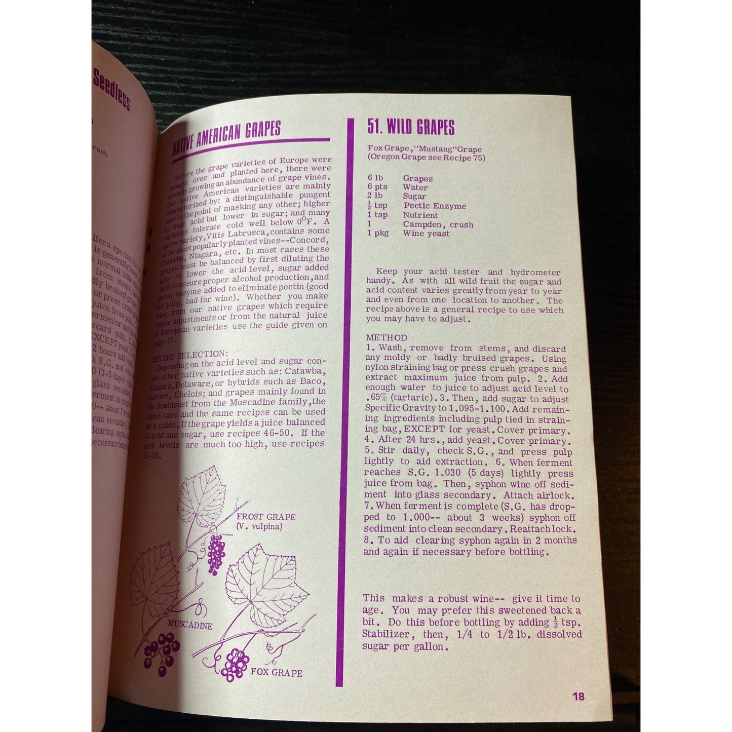Winemakers Recipe Handbook 1976 Cookbook Booklet Raymond Massaccesi