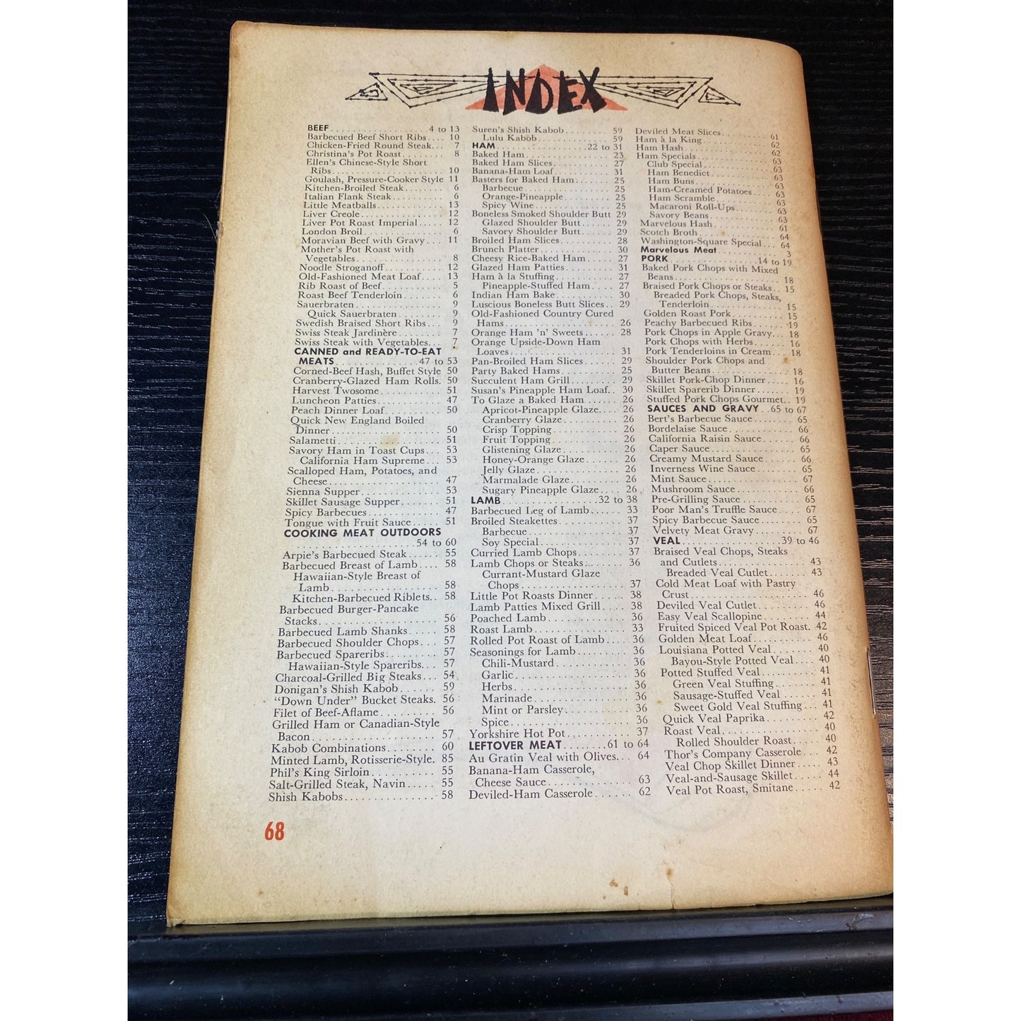 Good Housekeepings Meat Cookbook Booklet 1958 Consolidated Book Publisher