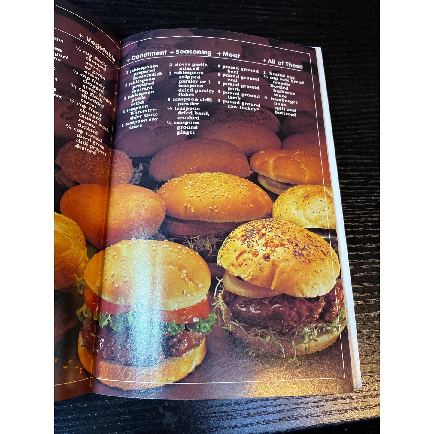 Better Homes & Gardens BBQ Favorites Cookbook Booklet 1985