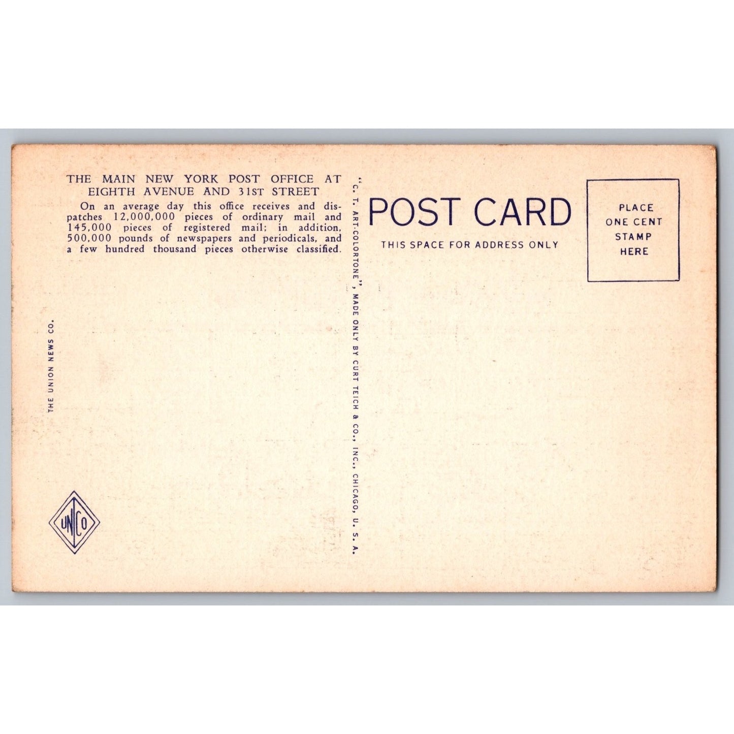 New York City NY Post Office Eighth Ave & 31st St White Border Postcard